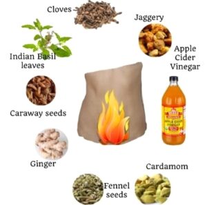 acidity-and-herbs