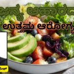 Good health lies in a #plantbaseddiet #woodified #vydyaloka #healthvision